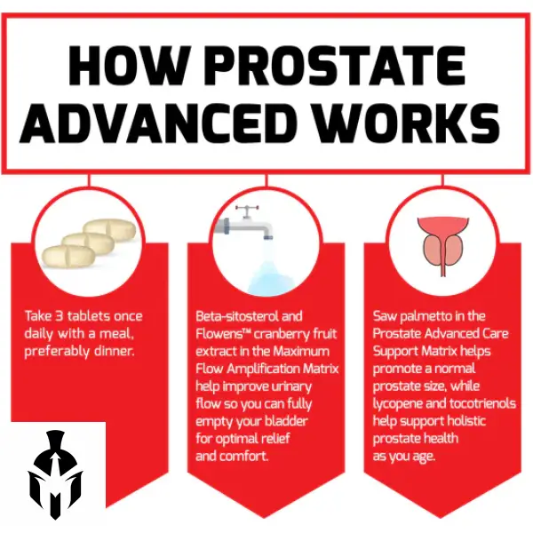 Force Factor Prostate Advanced: Complete Prostate Health Support | 180 Capsules - Image 4