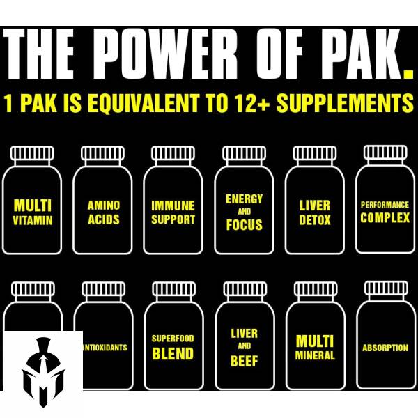 Animal Pak: Complete Multivitamin for Peak Athletic Performance | 30 Packs - Image 7