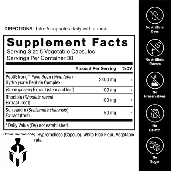 anabolic muscle builder