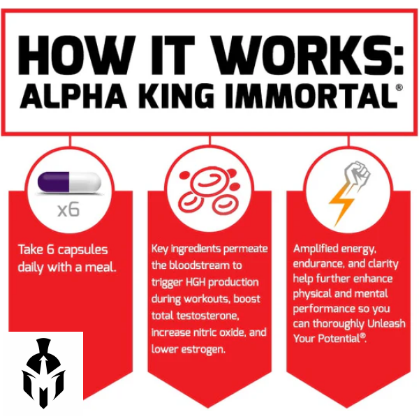 Alpha King Immortal testosterone booster