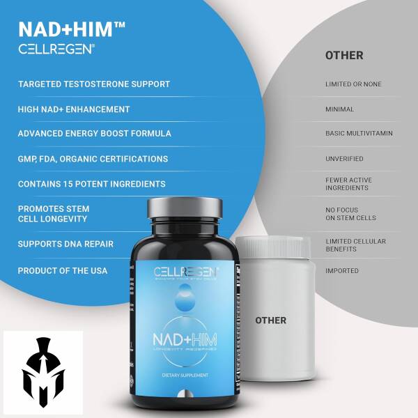 ⁦NAD HIM | مكمل نيكوتيناميد ريبوسيد +NAD للرجال⁩ - الصورة ⁦4⁩